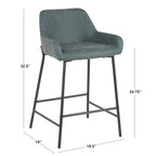 Tabourets de comptoir industriels