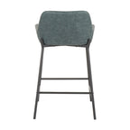 Tabourets de comptoir industriels
