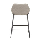 Tabourets de comptoir industriels